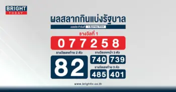 ผลสลาก