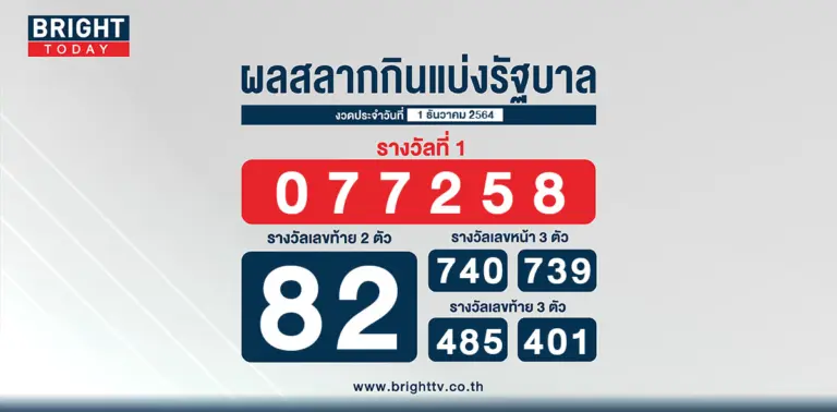 ผลสลาก