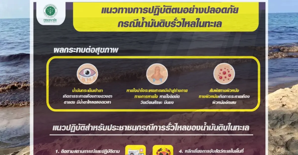 ป้องกันตัวเอง ปก