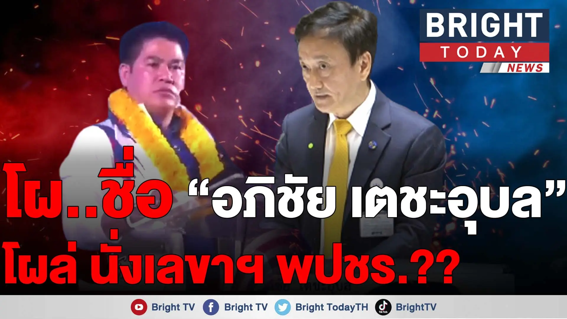 อภิชัย เตชะอุบล