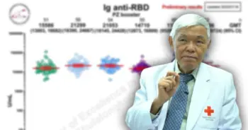 ไฟเซอร์ กระตุ้น ปก