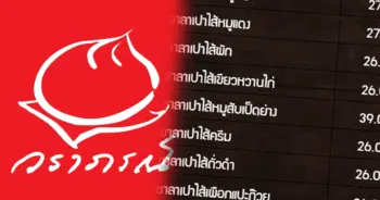 ซาลาเปาขึ้นราคา ปก