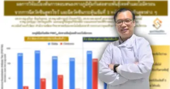 โควิด โอมิครอน ปก