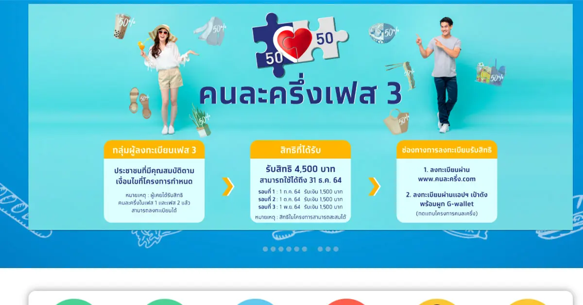 คนละครึ่งเฟส4