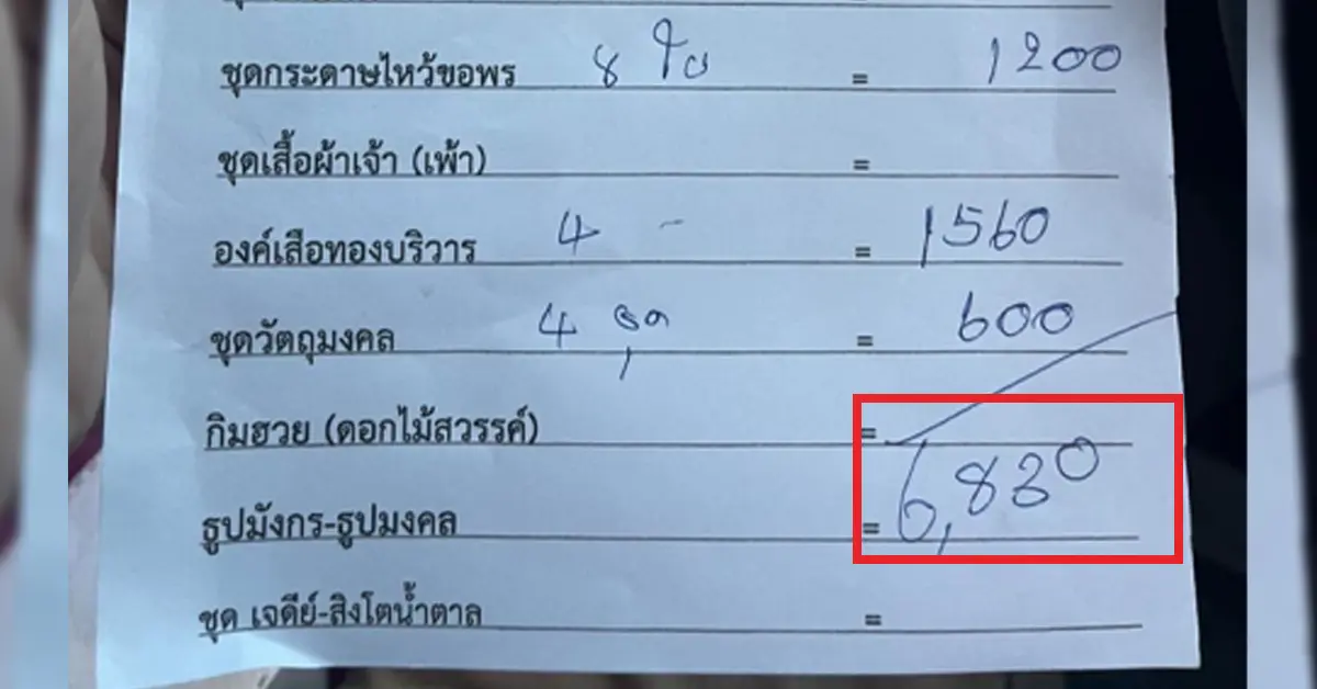 แก้ชง ปก