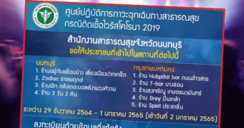 นนท์โควิด ปก