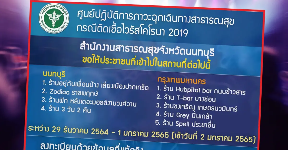 นนท์โควิด ปก