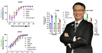 ดร.อนันต์ ปก