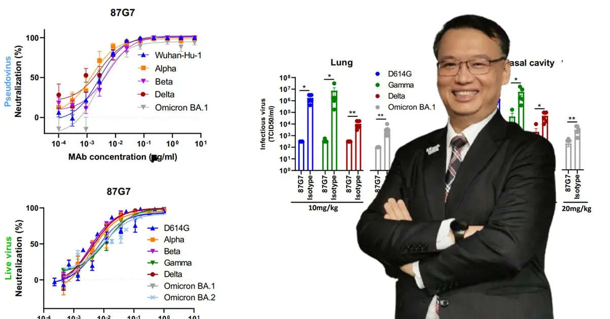 ดร.อนันต์ ปก