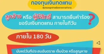กองทุนเงินทดแทน
