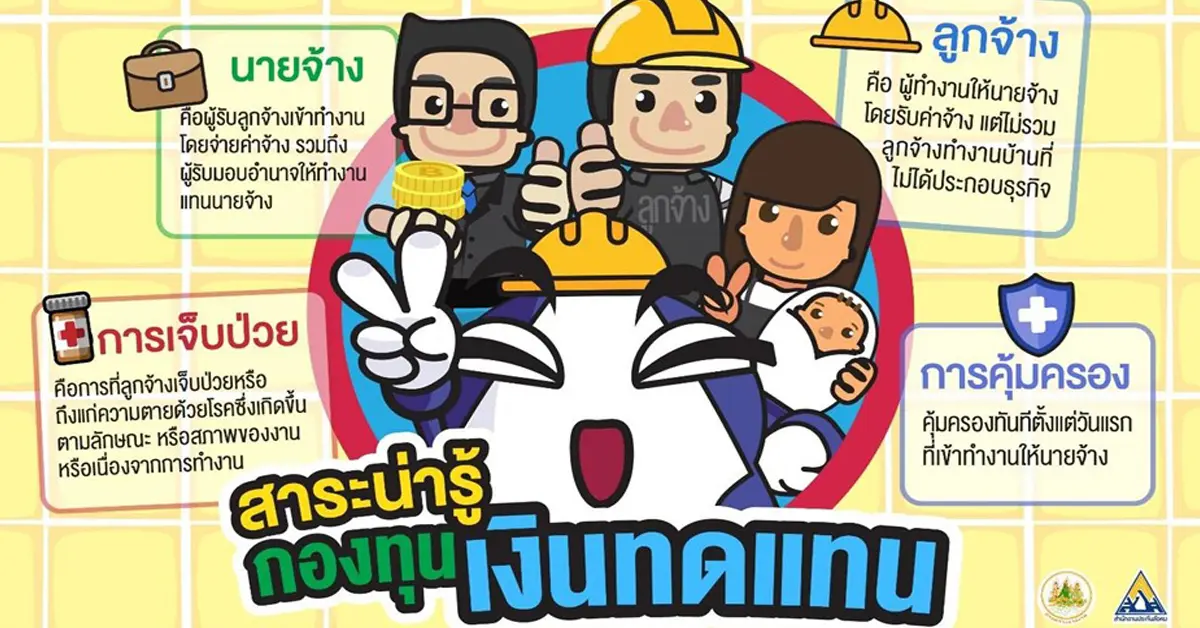 กองทุนเงินทดแทน