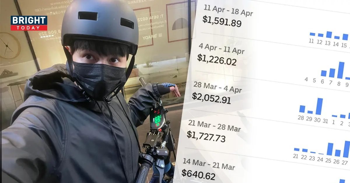 รีวิวเป็นไรเดอร์