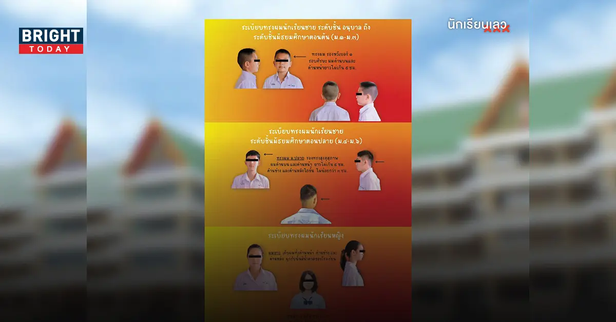 ล้าหลัง! ทรงผมนักเรียน โรงเรียนแห่งหนึ่งย่านแปดริ้ว ขัดกฎระเบียบกระทรวง