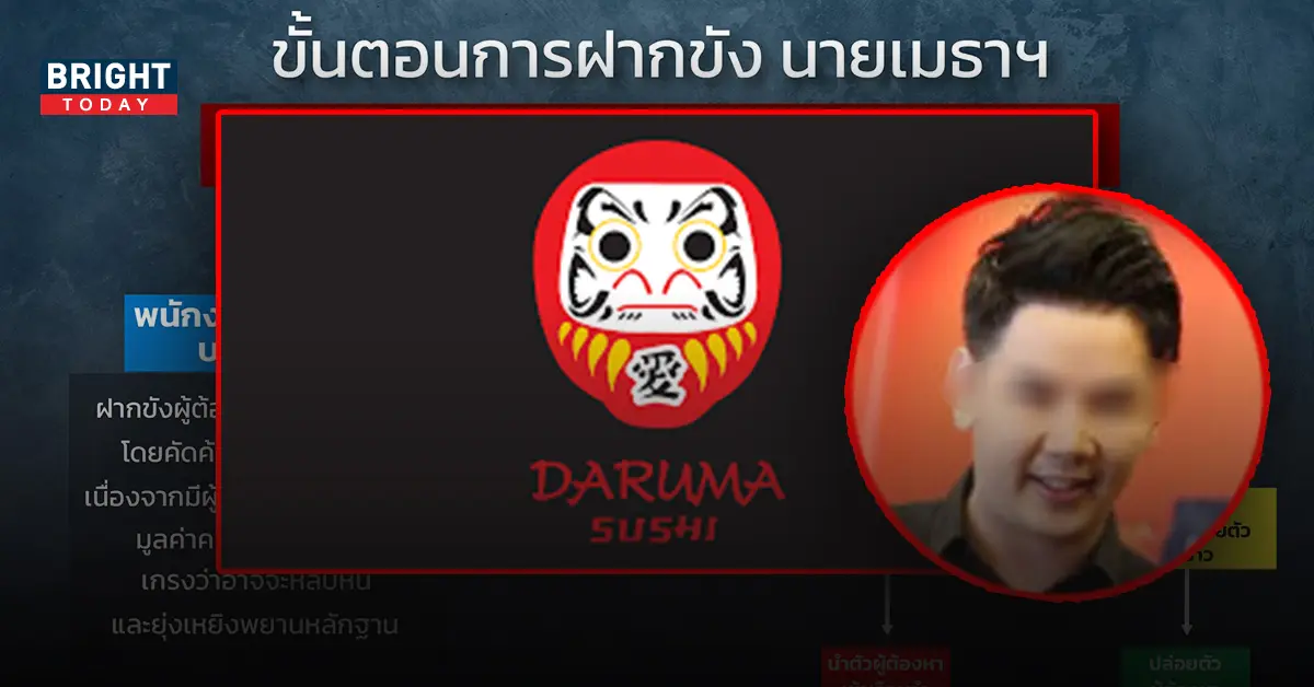 เมธา เจ้าของ ดารุมะ ซูชิ