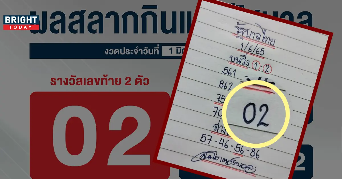 หวยมิสเตอร์บอล