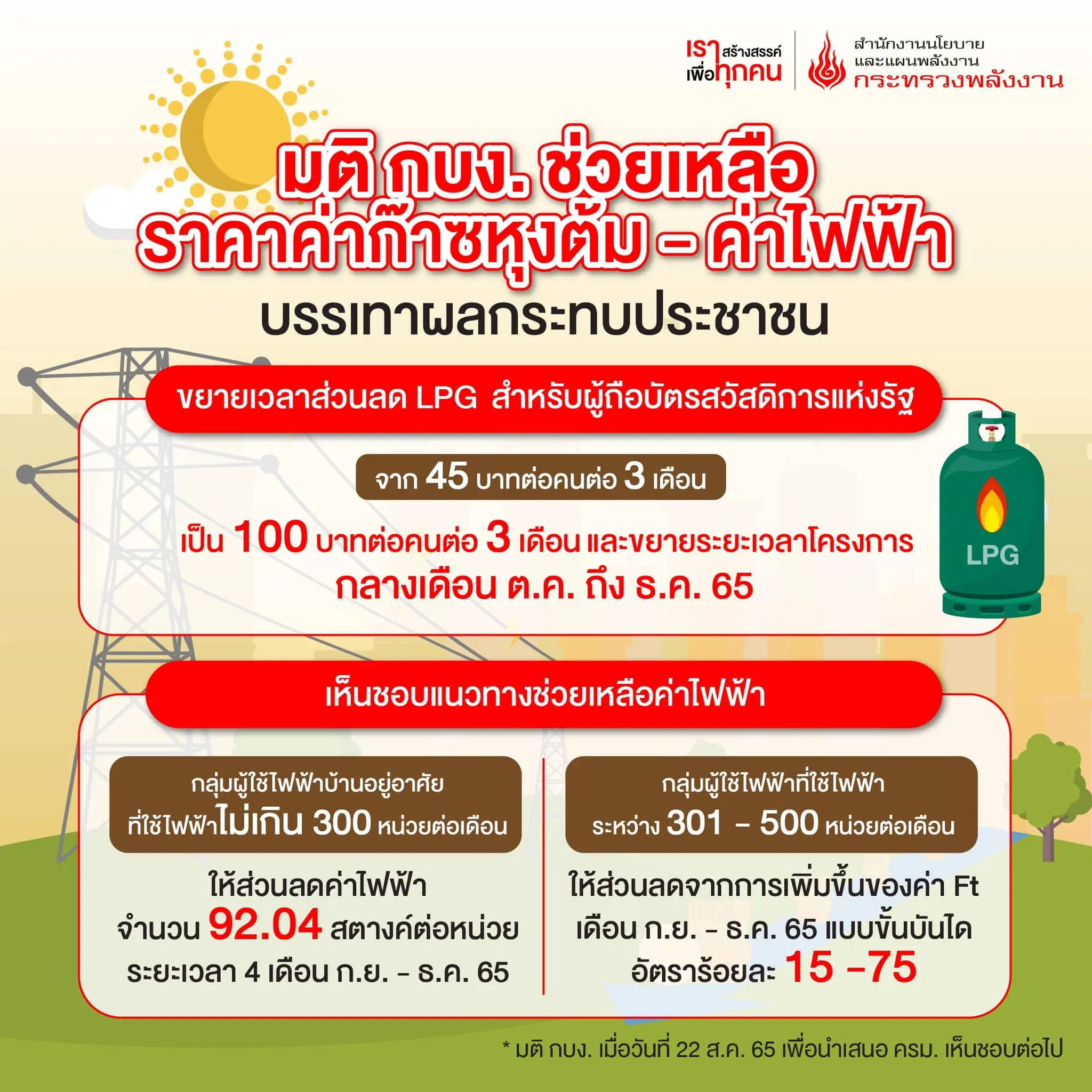 ก๊าซหุงต้ม-2