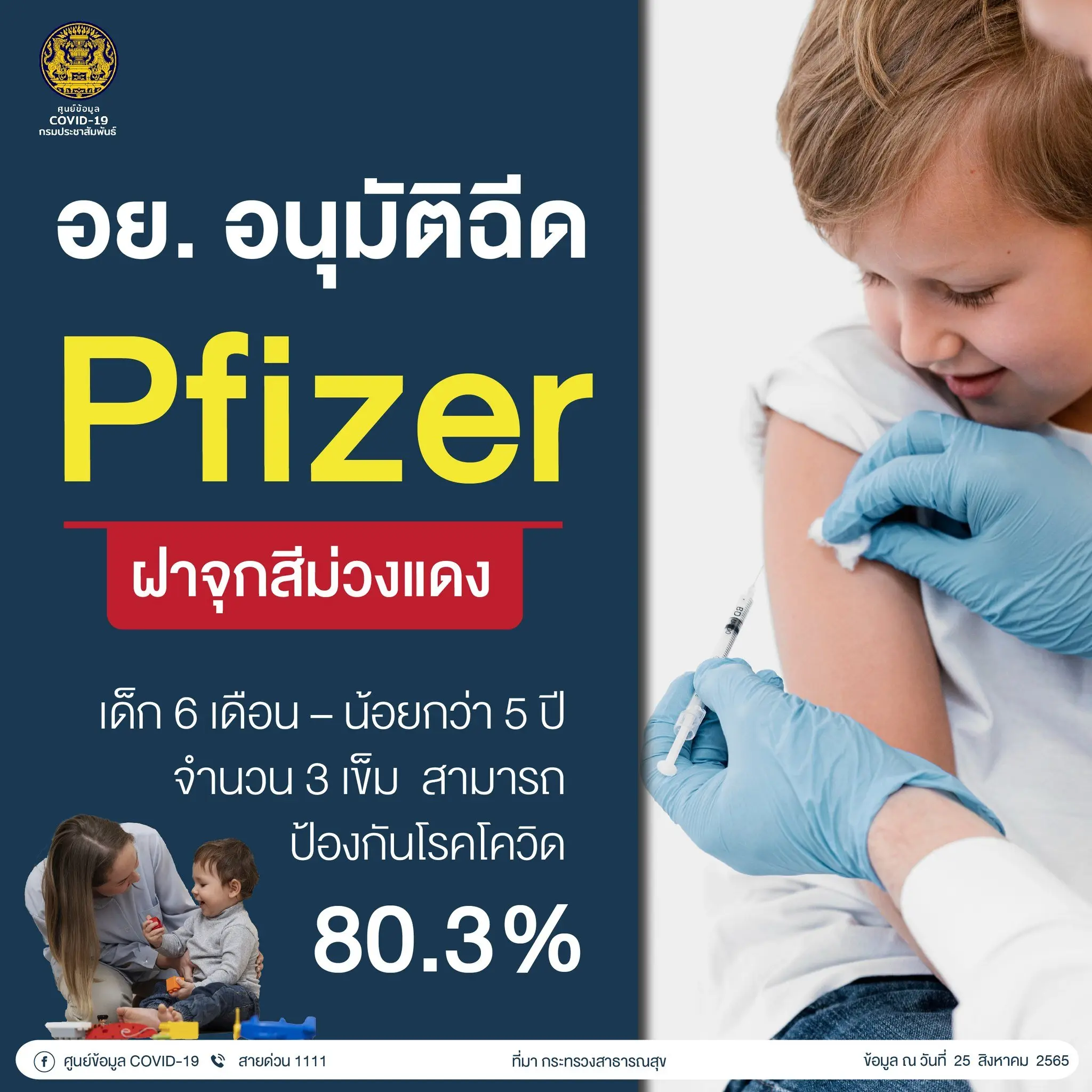 วัคซีนไฟเซอร์เด็กเล็ก