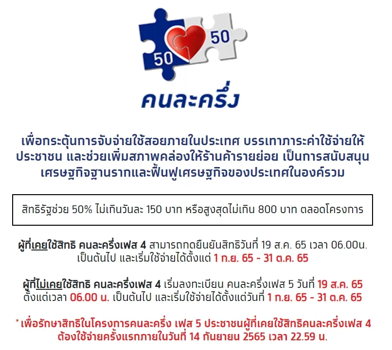 -5-ยืนยันสิทธิ์-1-1