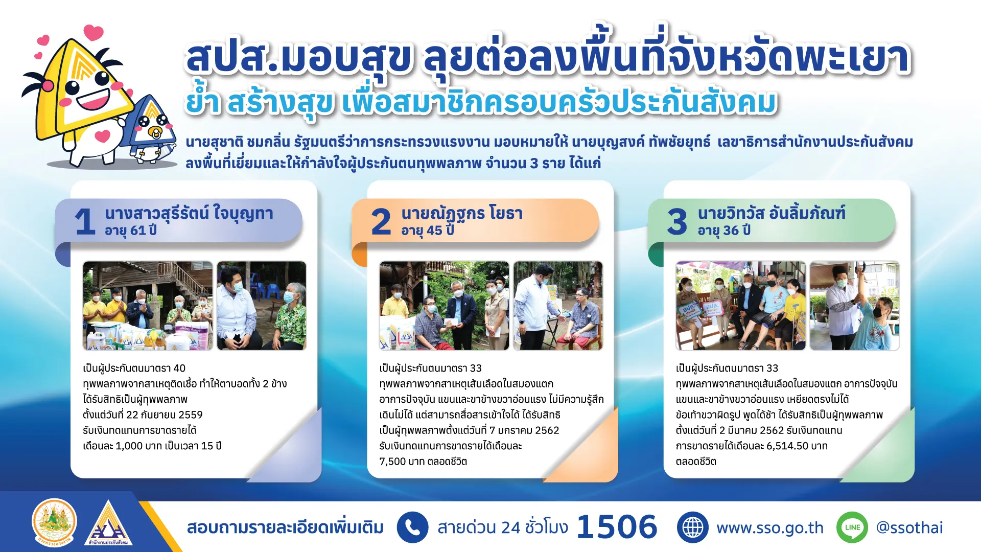 ประกันสังคมพะเยา