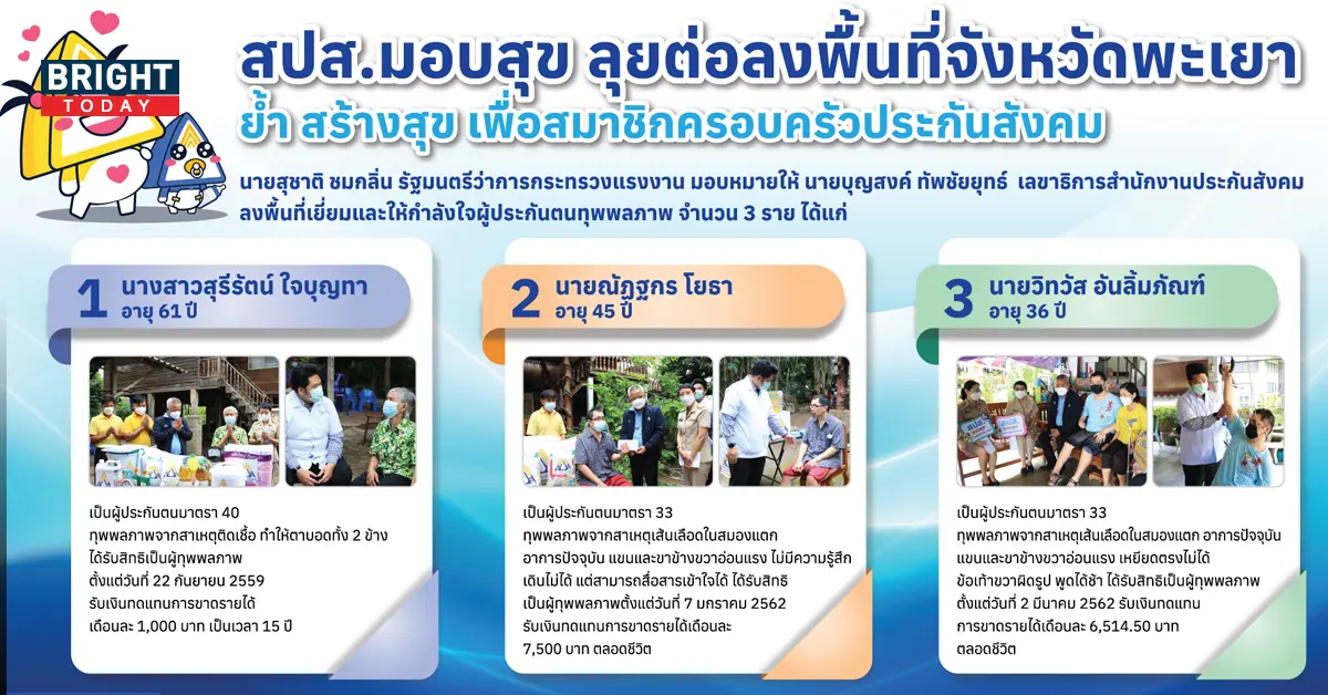 ประกันสังคม สร้างสุข พะเยา