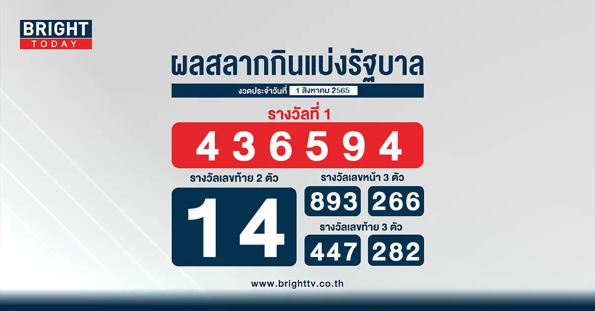 ผลสลากกินแบ่งรัฐบาล