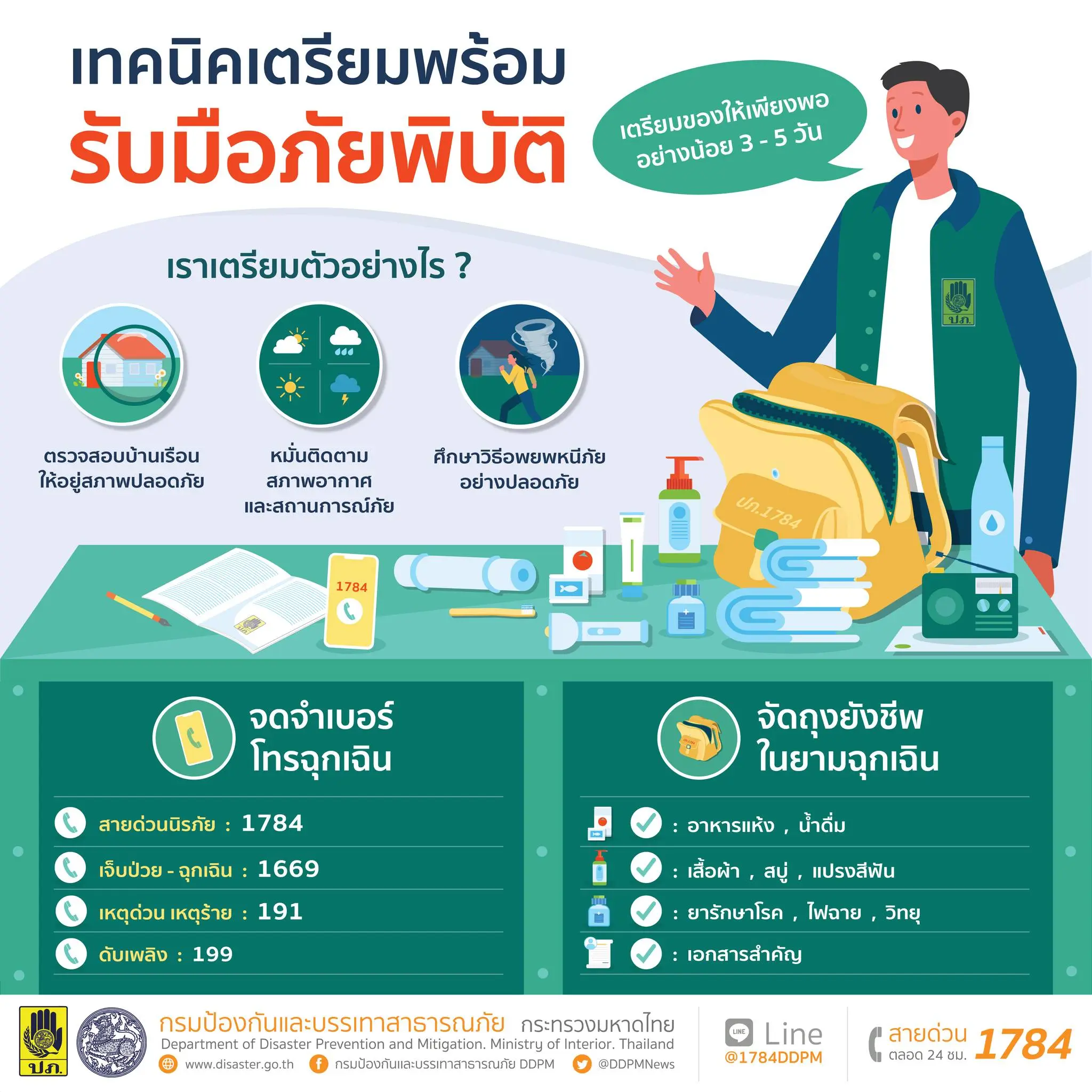 พายุโนรู-1-1