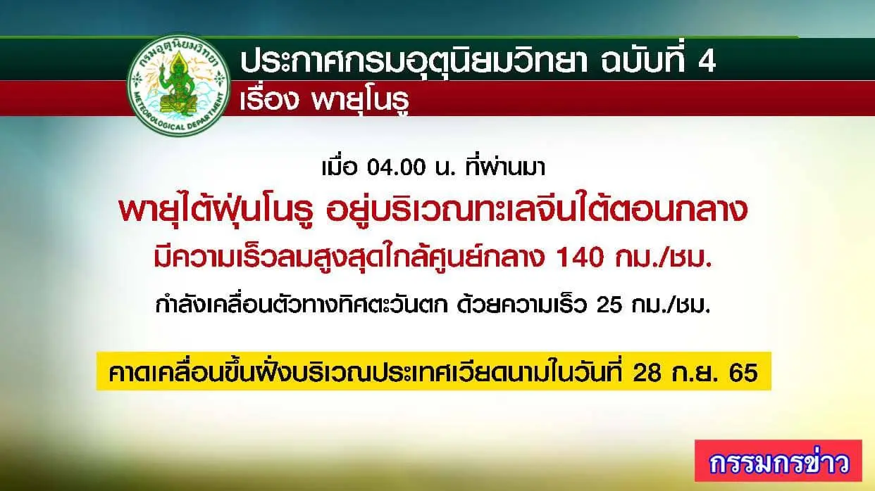 เส้นทางพายุโนรู-1