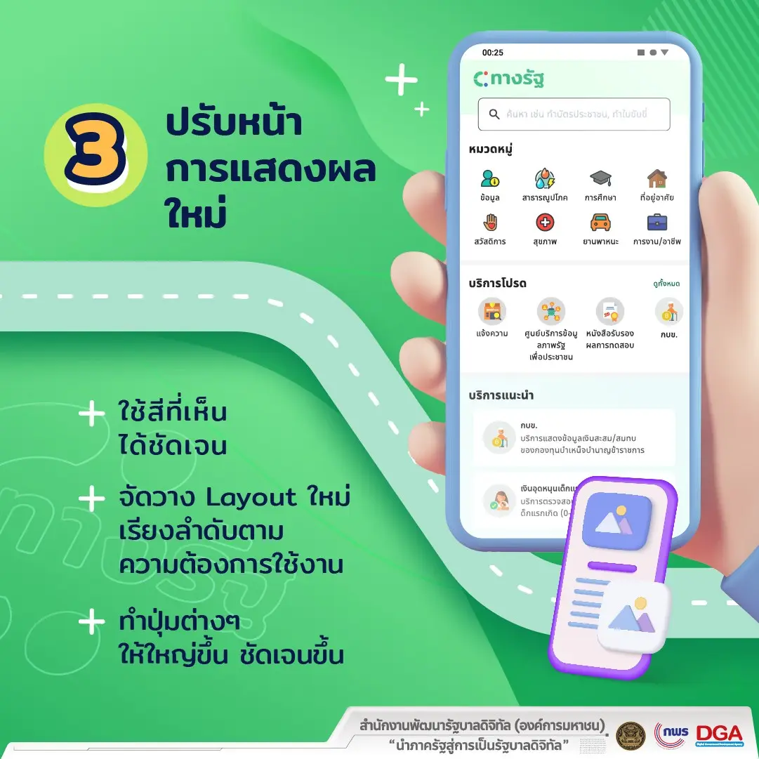 ทางรัฐ-4