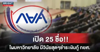 ชำระหนี้กยศ. กยศ.