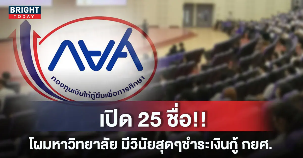 ชำระหนี้กยศ. กยศ.