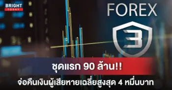Forex-3D