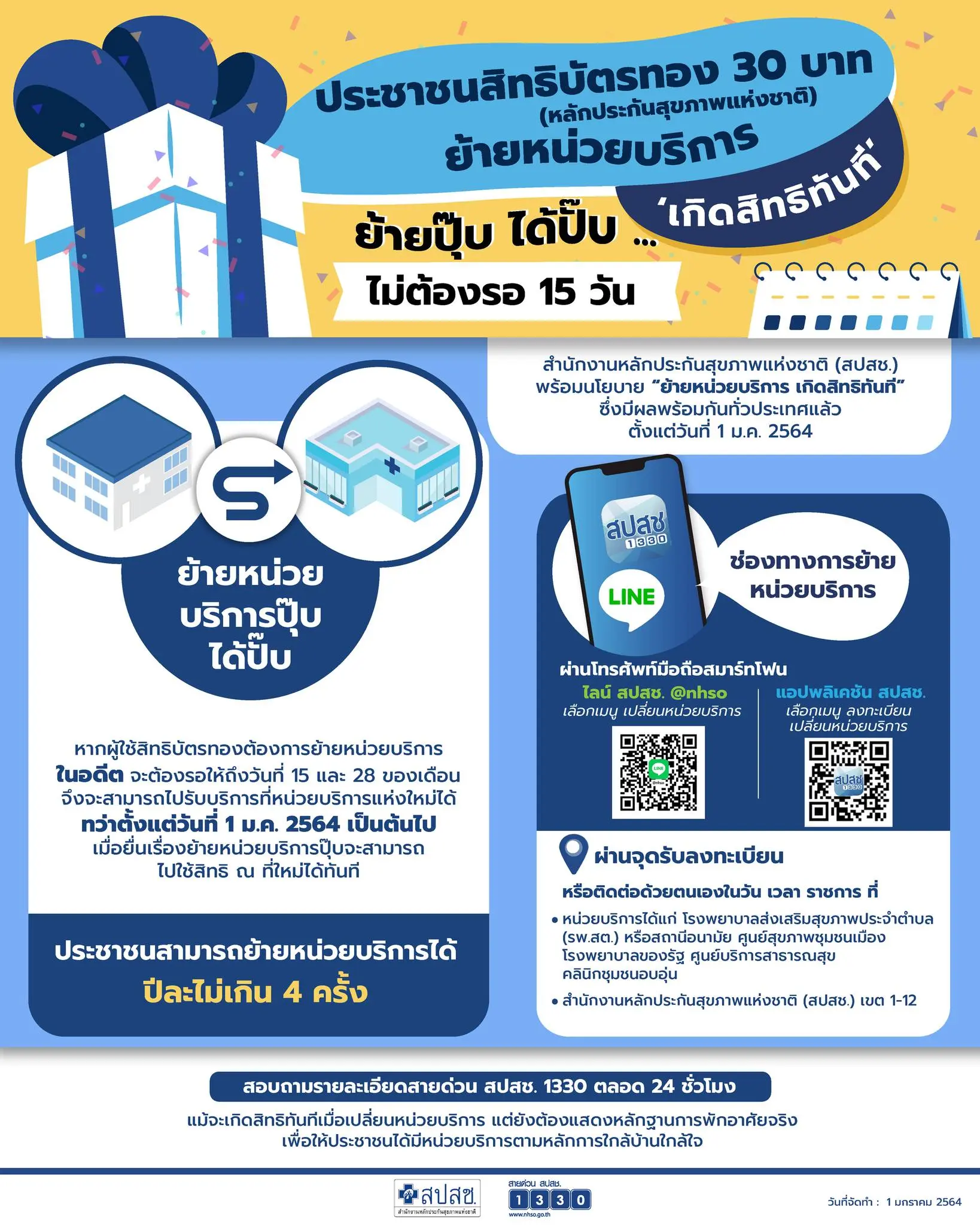 บัตรทอง-6