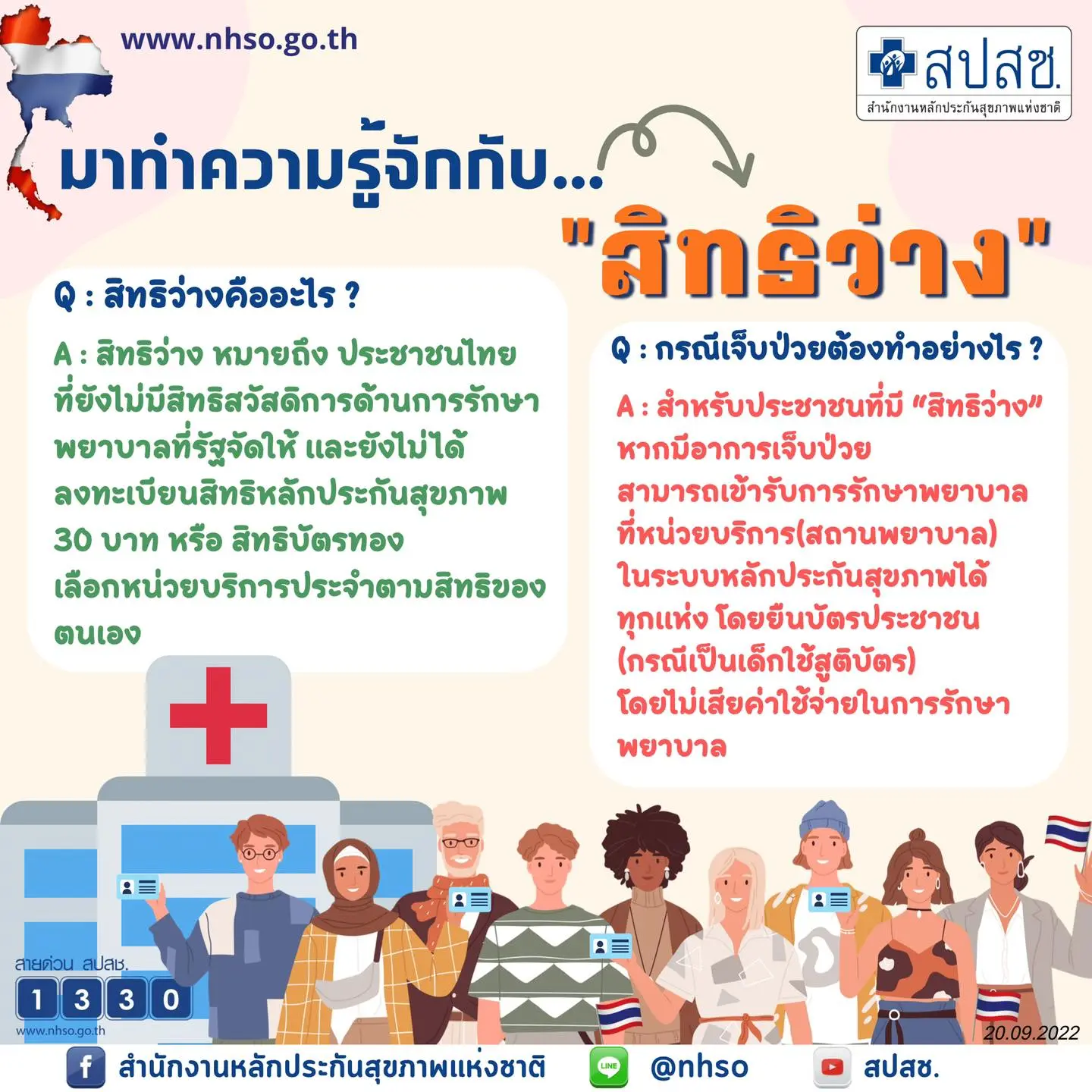 สิทธิว่าง