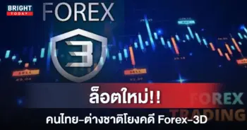 Forex 3D