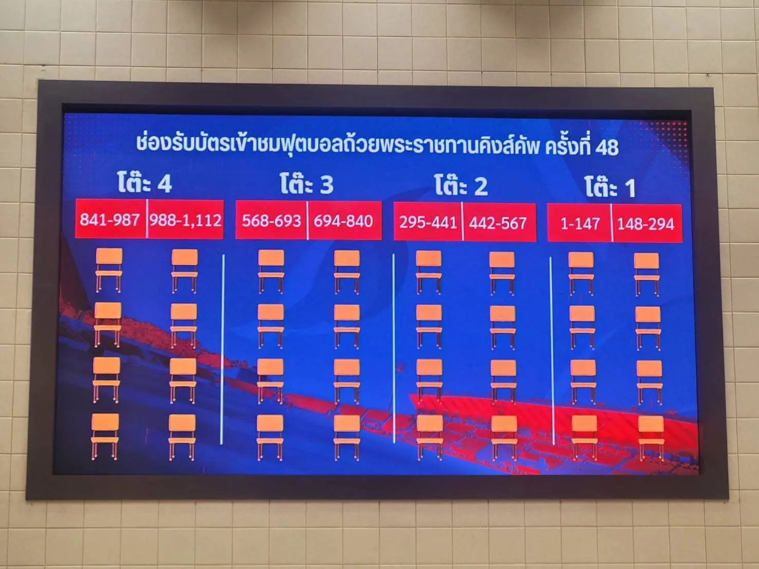 คิงส์คัพ-3