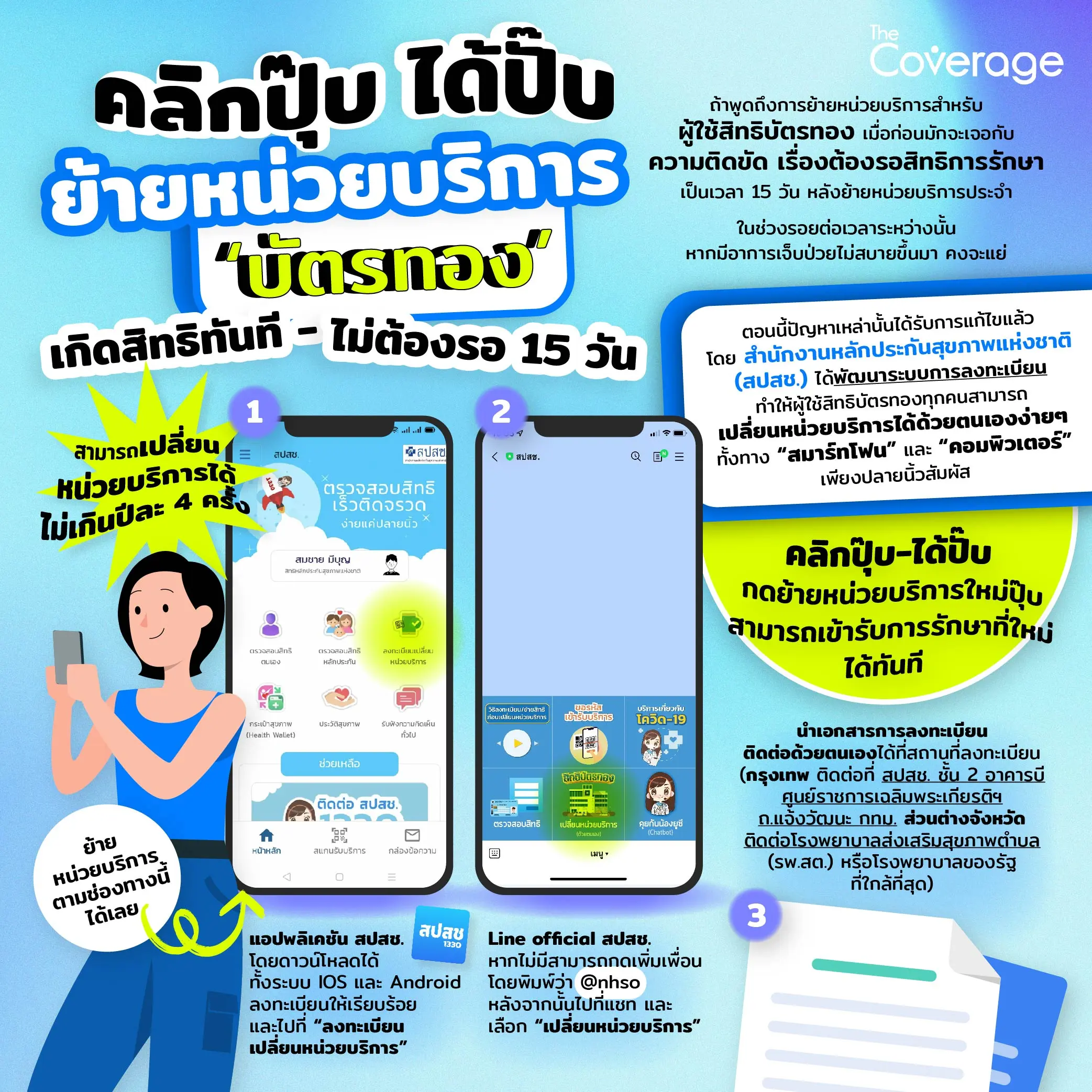 สิทธิบัตรทอง-1