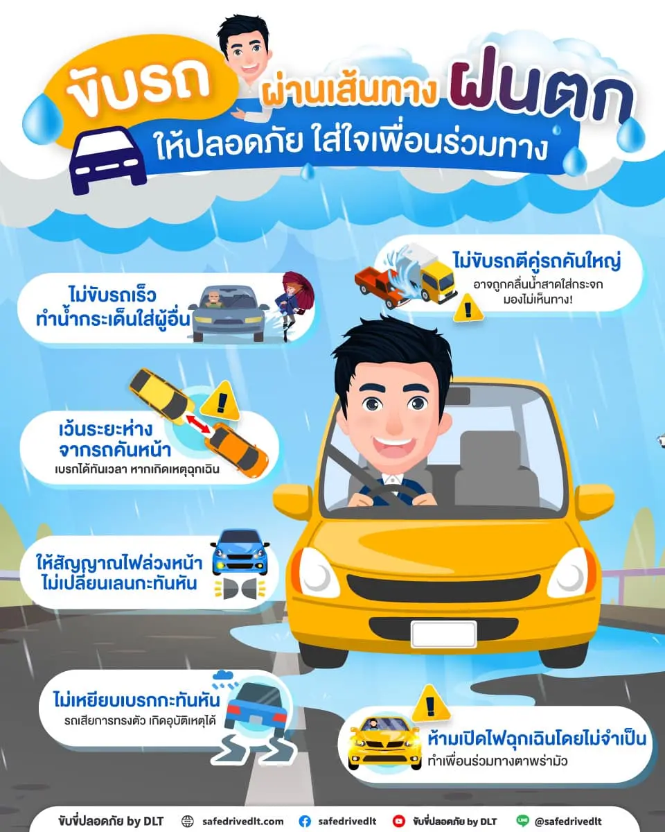 ขับรถฝนตก2