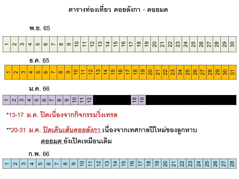 ดอยดม1