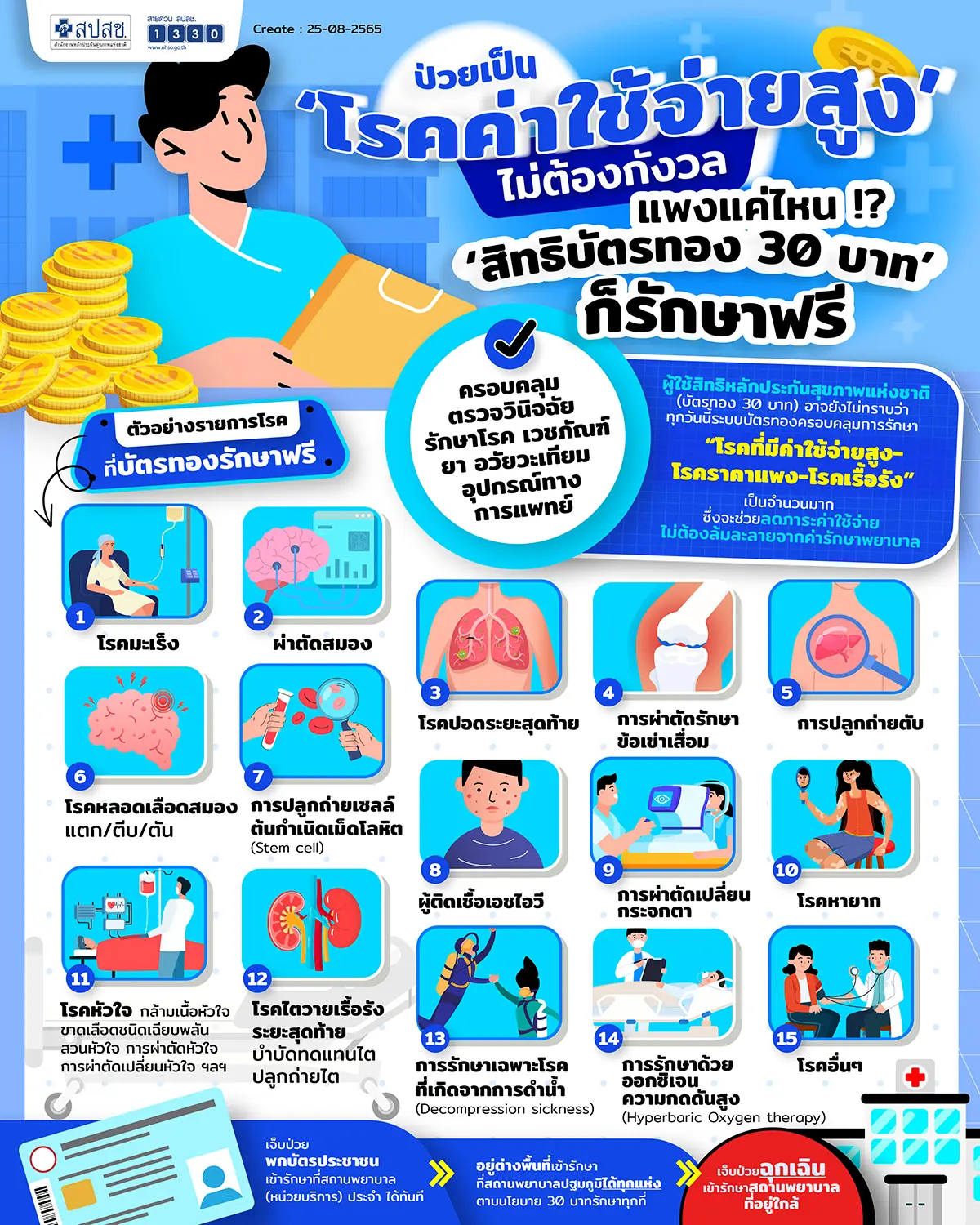 บัตรทอง