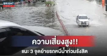 น้ำท่วมรังสิต