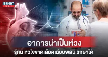 ปกกล้ามเนื้อหัวใจขาดเลือดเฉียบพลัน