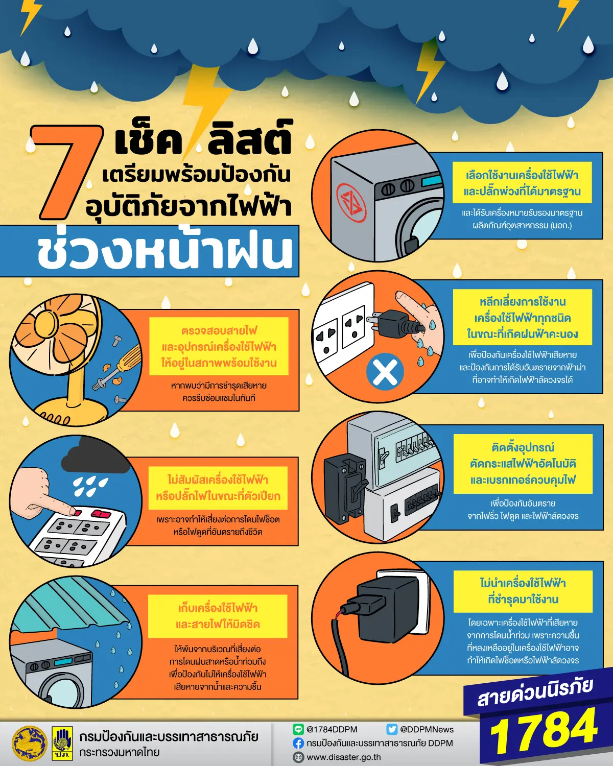 เช็คลิสป้องกันภัยหน้าฝน