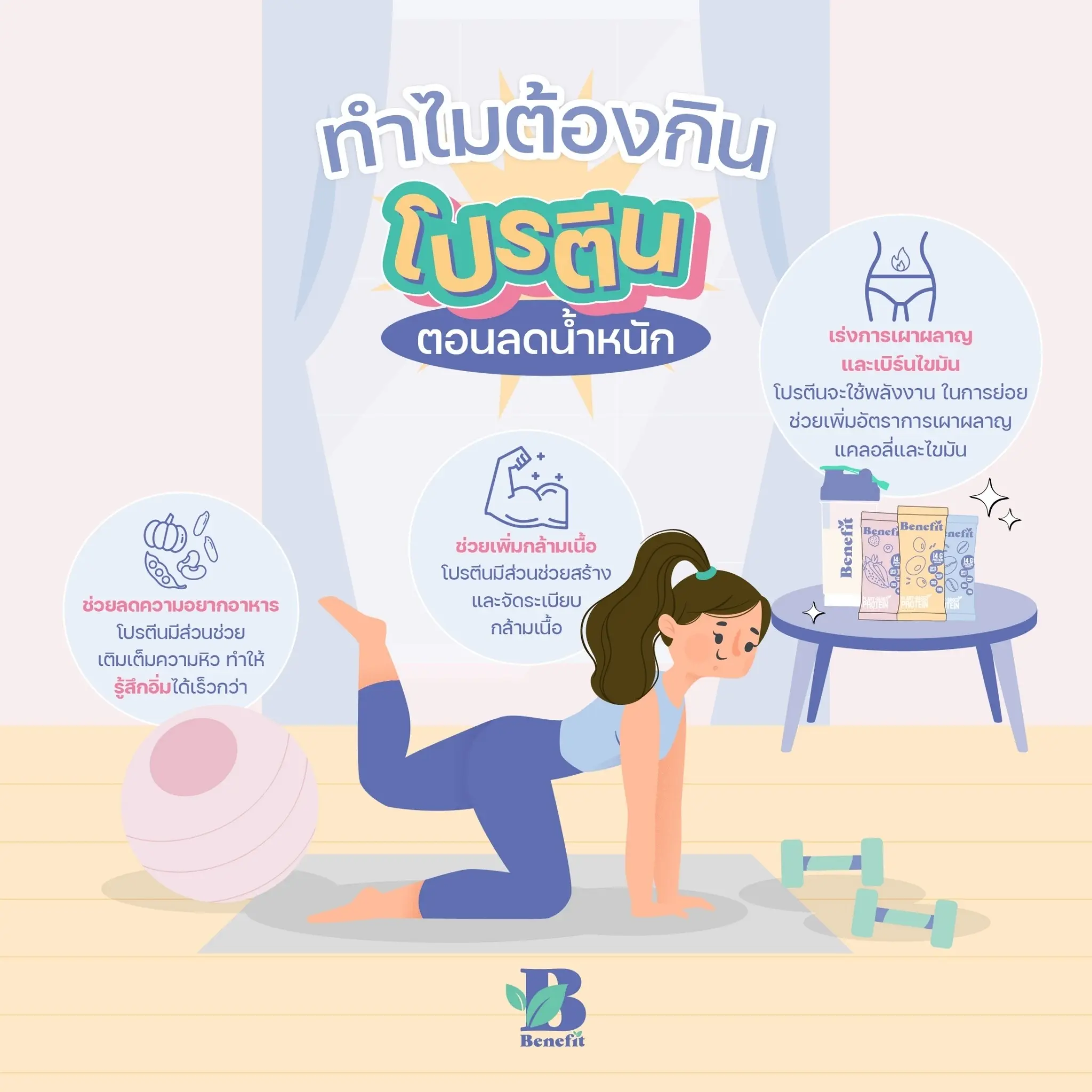 วิธีลดพุงลดน้ำหนัก2