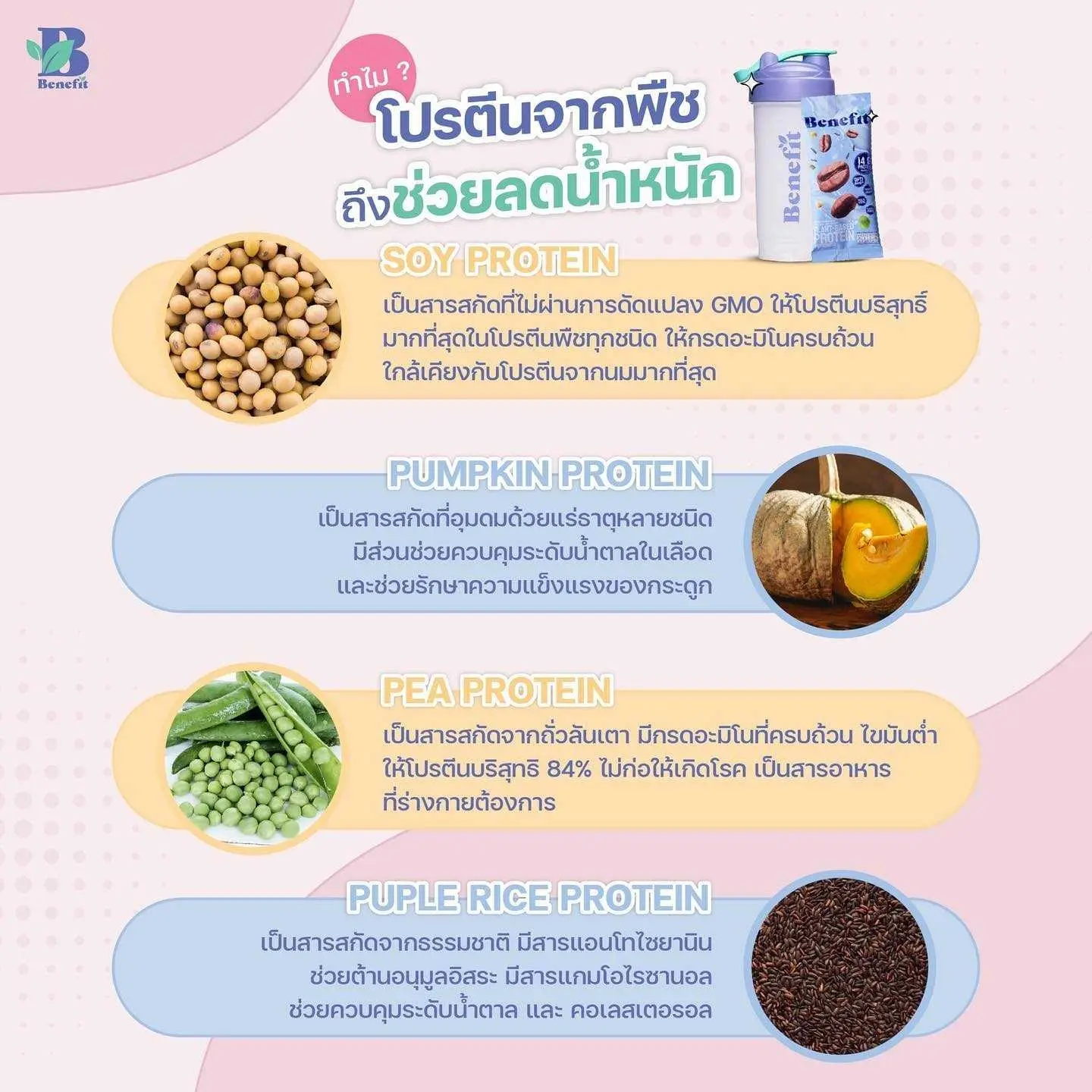 ข้าวไรซ์เบอร์รี่ลดน้ำหนัก3