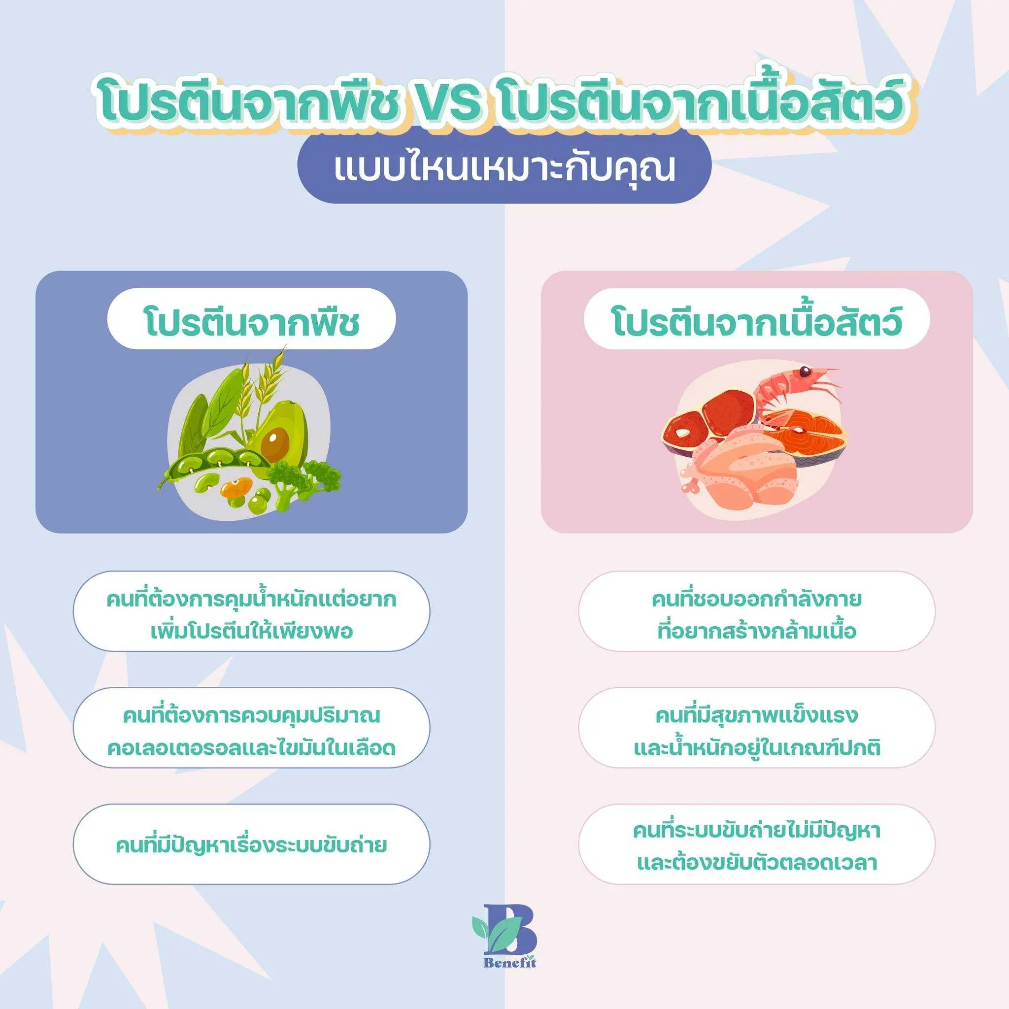 ข้าวไรซ์เบอร์รี่ลดน้ำหนัก2