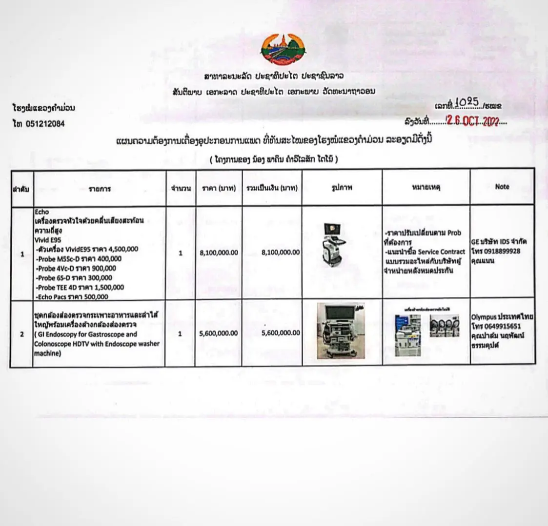 ชื่นใจไปกับคุณหมอ-โตโน่-แจ้งข่าวดี-พร้อมเปิดยอดบริจาคปัจจุบัน-4