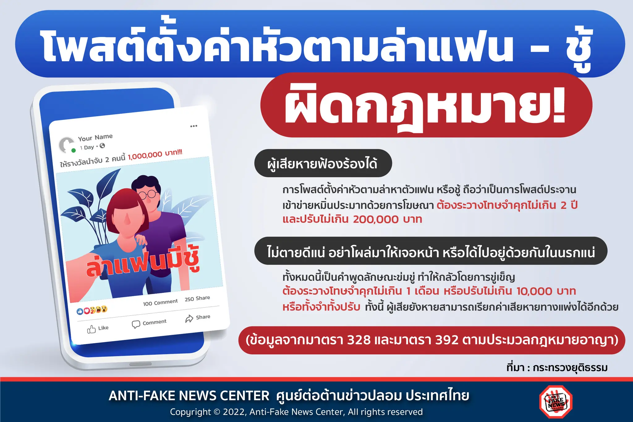 โพสต์ประจาน-ชู้ผิดกฎหมาย