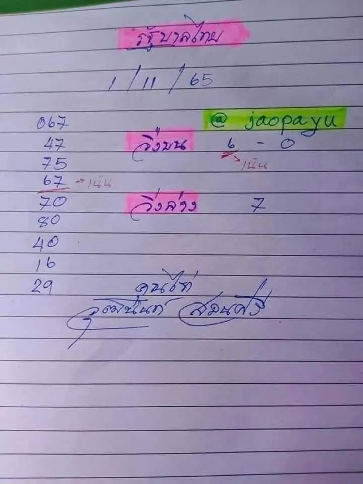 ไก่-เจ้าพายุ-1-11-65-หวยรัฐบาลไทยงวดนี้-หวยออกอะไร