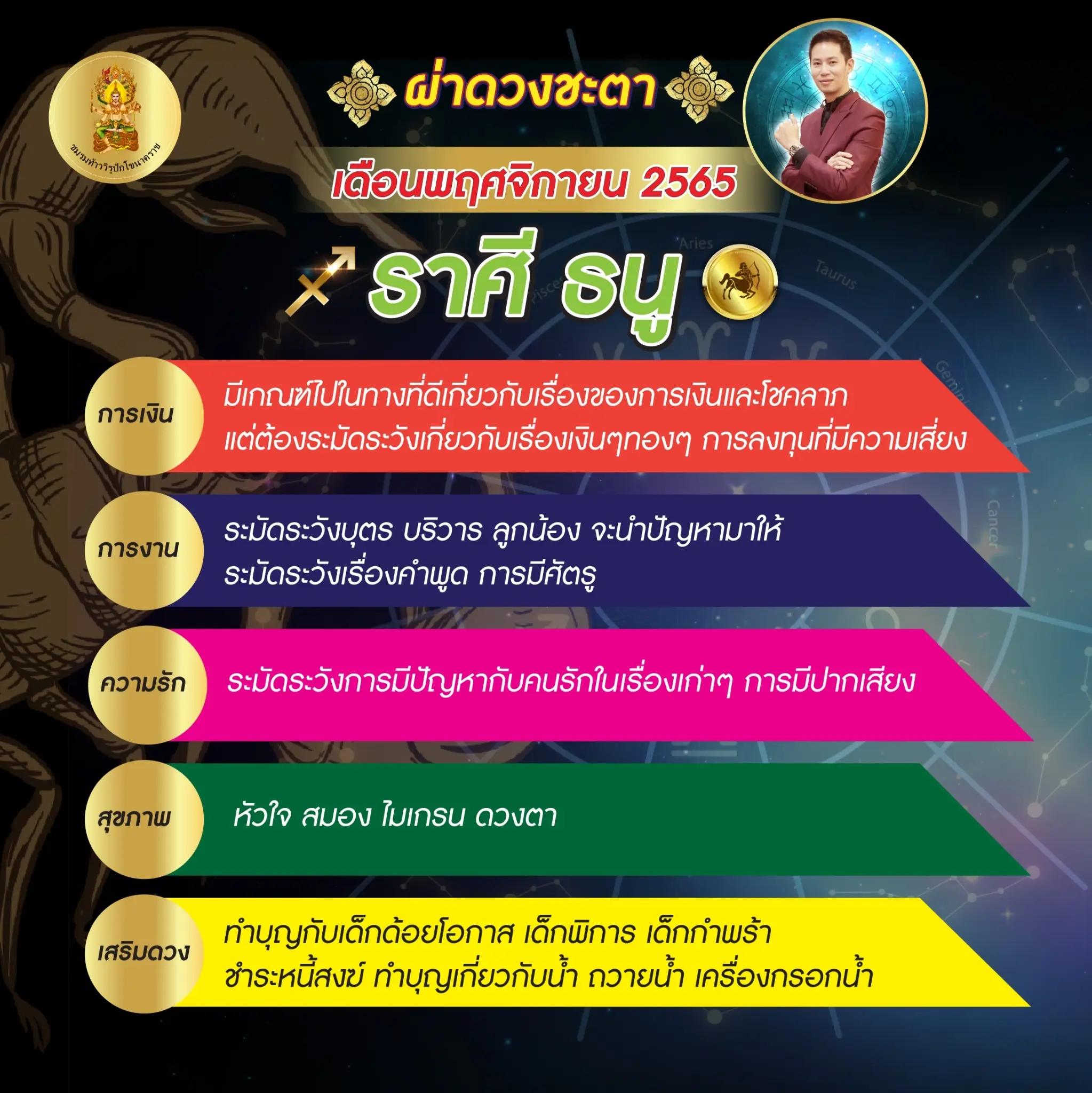 ดวงประจำเดือนพฤศจิกายน-2565-8