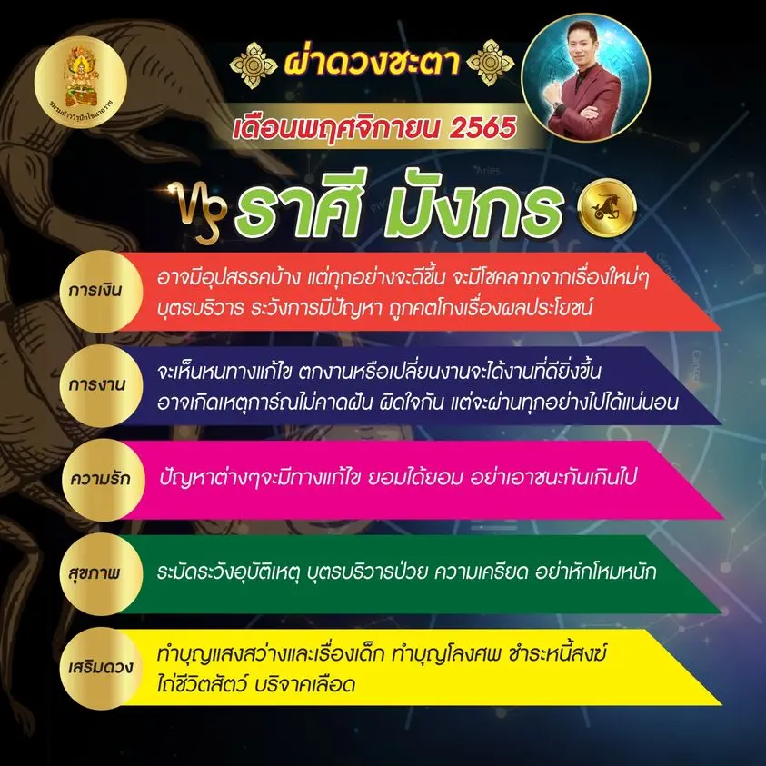 ดวงประจำเดือนพฤศจิกายน-2565-6